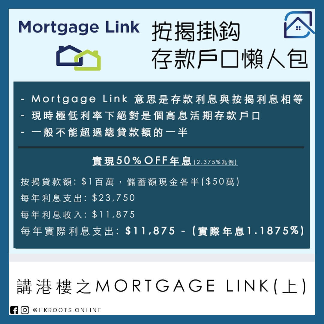 Mortgage Link | ROOTS上會