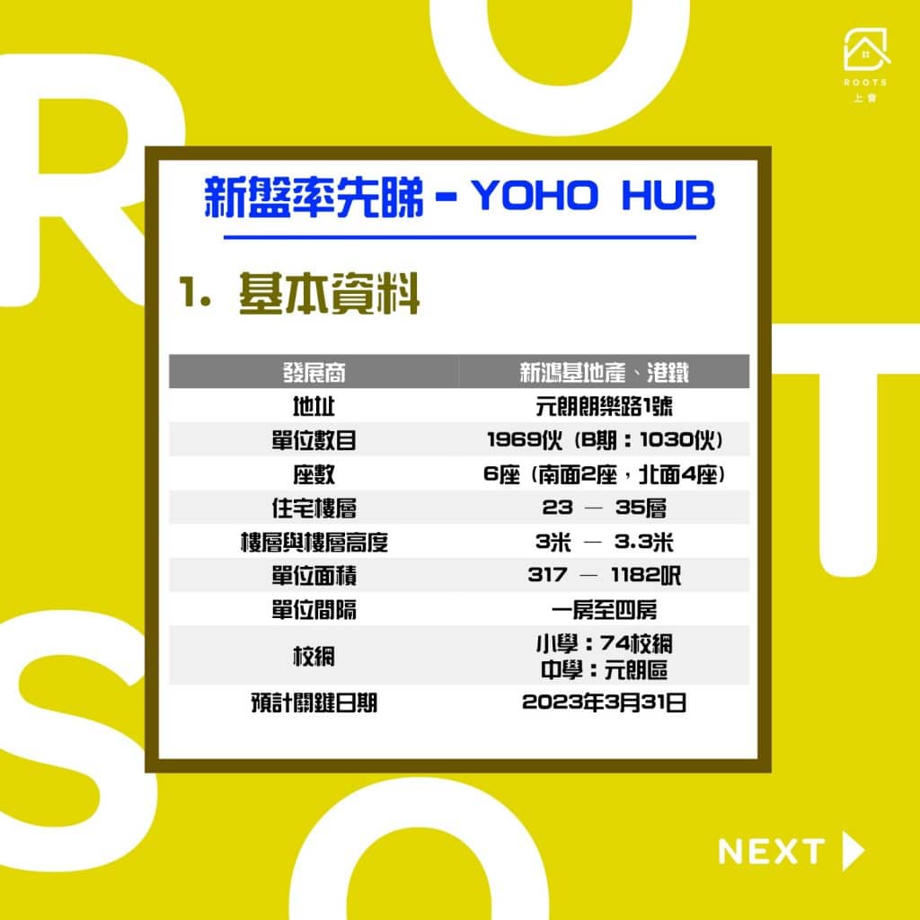 【元朗THE YOHO HUB】(1)